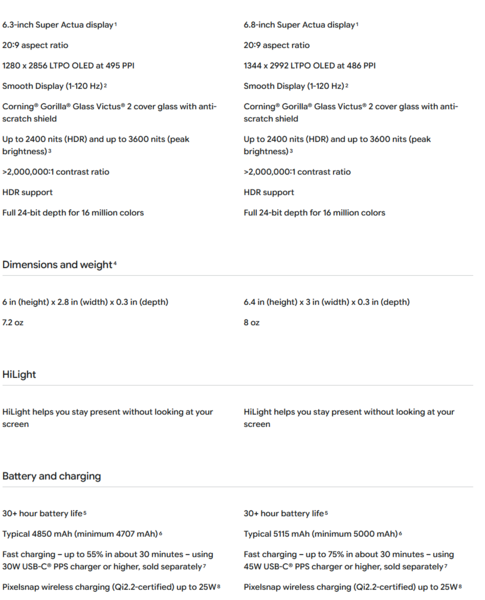 Differenze nelle specifiche tecniche tra Pixel 11 Pro e Pixel 11 Pro XL