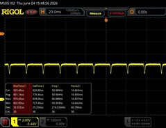 50 % di luminosità