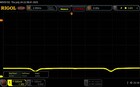 50 % di luminosità del display