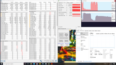 Stress completo GPU, FurMark