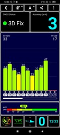 GPS Test all'aperto