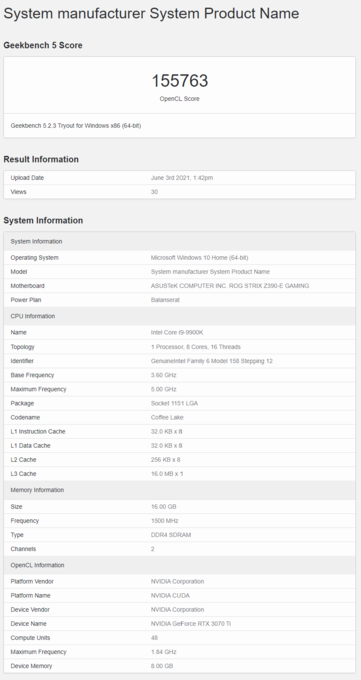 (Fonte: Geekbench)