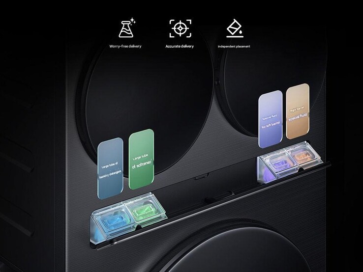 La Mijia Three-Zone Washing Machine Pro di Xiaomi (14 kg) ha quattro cassetti per l'erogazione del detersivo. (Fonte: Xiaomi, traduzione automatica)