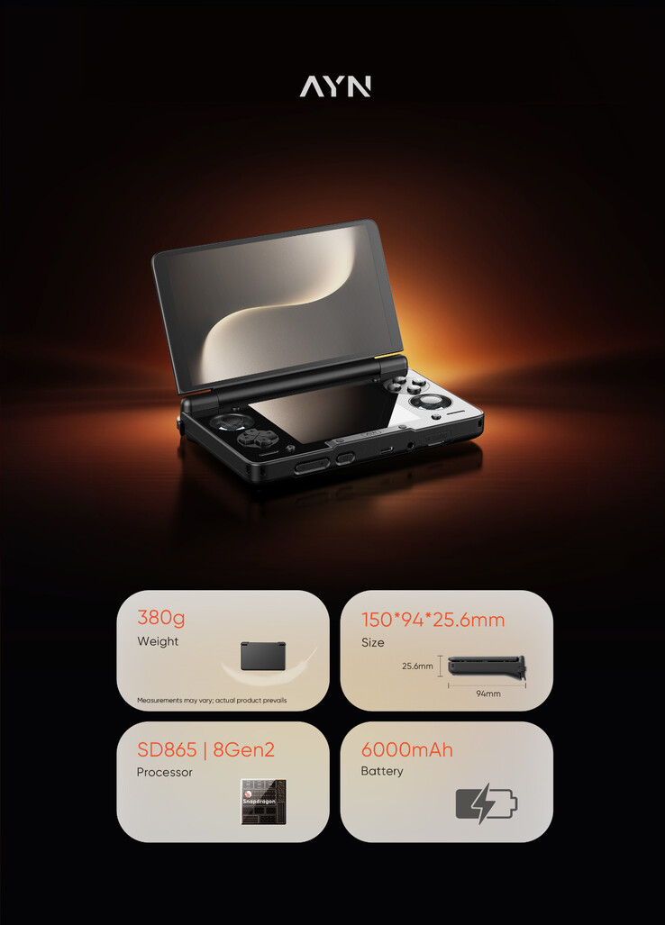 (Fonte: AYN Technologies)
