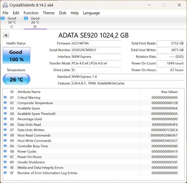 L'ADATA SE920 supporta lo standard PCIe 4.0 x4