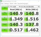 CDM 5 (2 TB HDD)