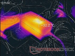 Adattatore AC dopo un'ora di utilizzo della CPU al 100%