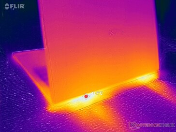 Doppio scarico posteriore