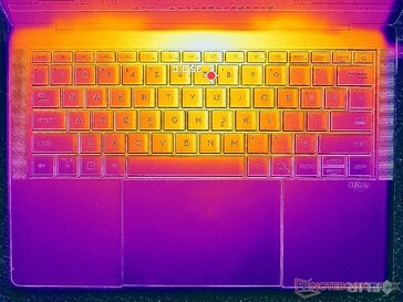 Stress Prime95+FurMark (copertura C)