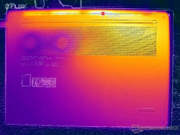 Test di stress con Prime95+FurMark (copertura D)