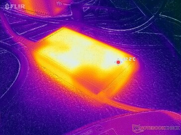 L'adattatore CA raggiunge oltre 42 C quando si utilizzano carichi impegnativi