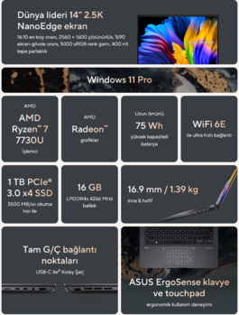 Specifiche dell'Asus Zenbook 14 Ryzen 7000. (Fonte immagine: @momo_us)