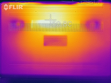 Stress test lato inferiore