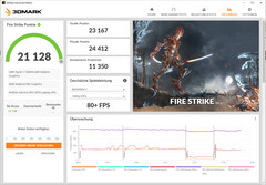 Fire Strike (collegato alla rete elettrica, aggiornamento FW)