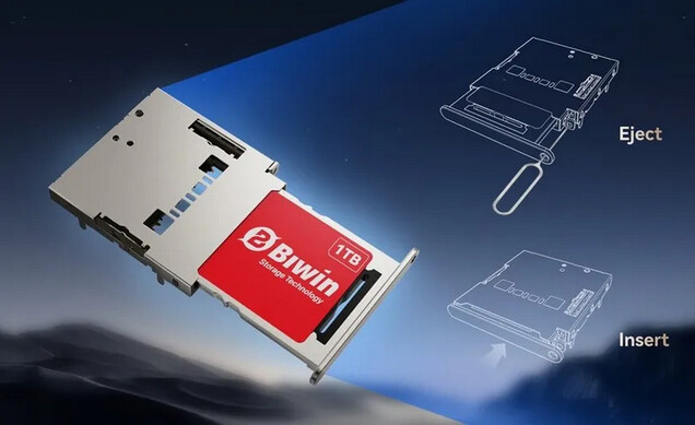 Il Mini SSD utilizza uno slot in stile vassoio SIM (Fonte immagine: Biwin)