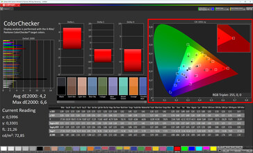 Colori (profilo: Naturale, spazio colore di destinazione: sRGB, Privacy Display: on, massimo)