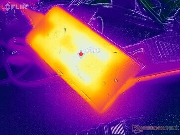 L'adattatore CA può raggiungere oltre 54 C quando si utilizzano carichi impegnativi