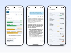 Il personal health coach Fitbit viene aggiornato