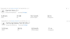 Test di navigazione GNSS: riepilogo