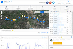 GPS test: Garmin Edge 500 - Panoramica