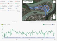 GPS Samsung Galaxy A51 – Panoramica