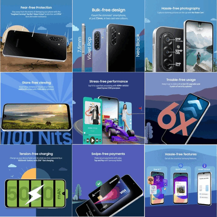 Le caratteristiche principali di Samsung Galaxy F17 5G (Fonte: Samsung)