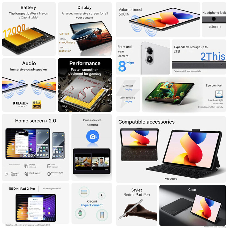 Materiale promozionale trapelato del Redmi Pad 2 Pro (Fonte immagine: Equal Leaks - traduzione automatica)