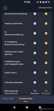 Le differenze tra le versioni Standard e Premium.