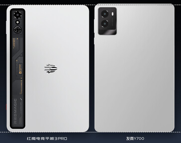 RedMagic Gaming Tablet 3 Pro vs Lenovo Y700 di quarta generazione (fonte: RedMagic)