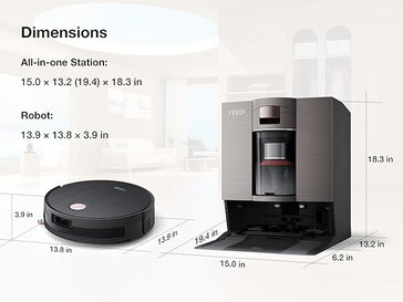 (Fonte: pagina del prodotto Yeedi S20 su Amazon)