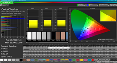 ColorChecker prima della calibrazione