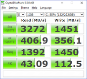 CDM 5.5 (SSD)