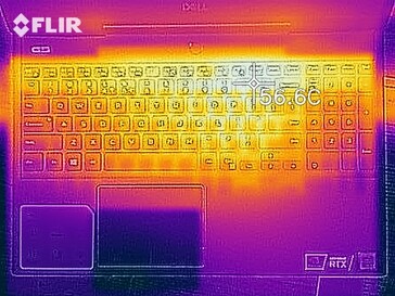 Svilupppo del calore lato superiore (sotto carico)