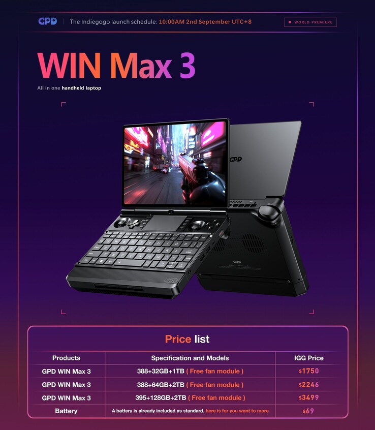 Il GPD Win Max 3 ha un prezzo in linea con quanto ci si possa aspettare da un sistema dotato di Strix Halo, alla luce dell’attuale carenza di DRAM.