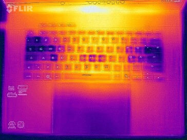 Test di stress con mappa termica (in alto)