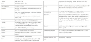 Specifiche di Acer Swift X 14 SFX14 73G. (Fonte: Acer)