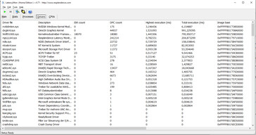 Latency Monitor