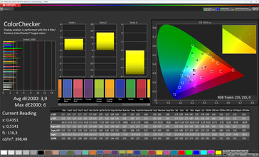 Precisione del colore (Profilo: Vibrante + Caldo, spazio colore di destinazione: sRGB)