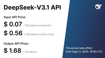 Gli utenti aziendali che accedono a DeepSeek-V3.1 attraverso l'API troveranno una struttura di prezzi semplificata che tiene conto della natura ibrida dell'AI. (Fonte: DeepSeek)
