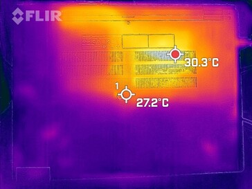 Scarico di calore al minimo: in basso