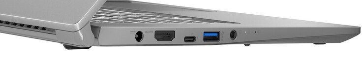 Lato sinistro: Alimentazione, HDMI, 1x Thunderbolt 4 (incluso Power Delivery e DisplayPort), 1x USB-A 3.2 Gen 1, jack audio combinato