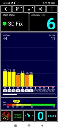 Posizione all'interno