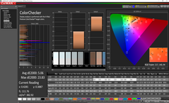 ColorChecker dopo la calibrazione