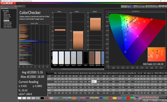 ColorChecker prima della calibrazione