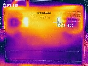 Svilupppo del calore lato inferiore (sotto carico)