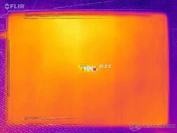 Sistema inattivo (coperchio D)
