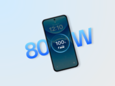 L'Oppo F35 5G supporta la ricarica cablata da 80W.