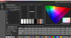 Calman ColorChecker