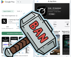 I senatori statunitensi chiedono il divieto di X e Grok. (Fonte immagine: AI generated)