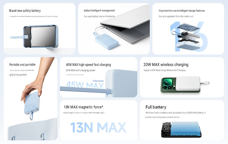 Caratteristiche principali del power bank non Qi2.2 da 10.000 mAh (traduzione automatica)